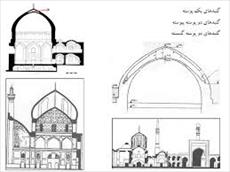 گنبد در معماري ايران