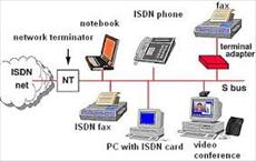 ISDN چیست ؟